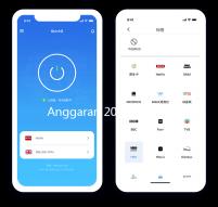Anggaran 2025 untuk Proyek IKN Diblokir Prabowo, Terancam Mangkrak?